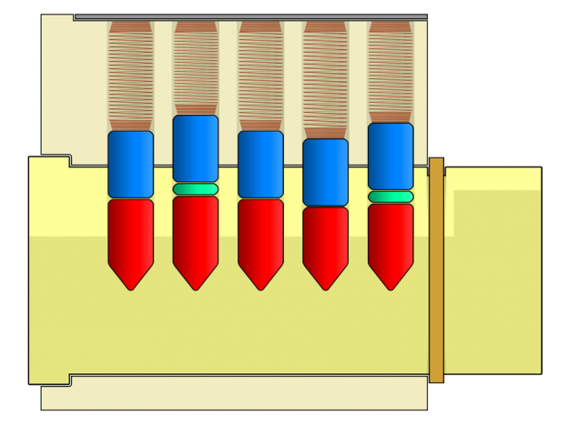 what-is-a-master-key-system-and-how-does-it-work-anderson-lock